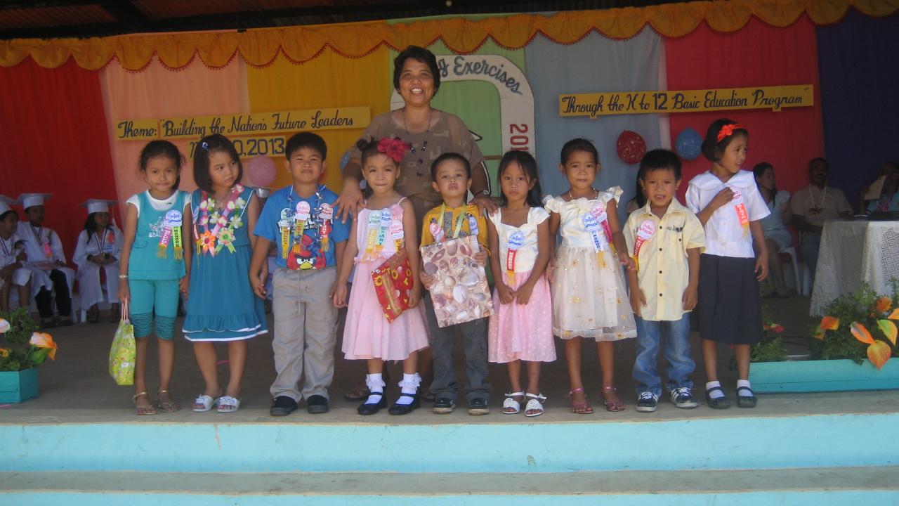 Maam MARGY (institutrice) classe Préschool